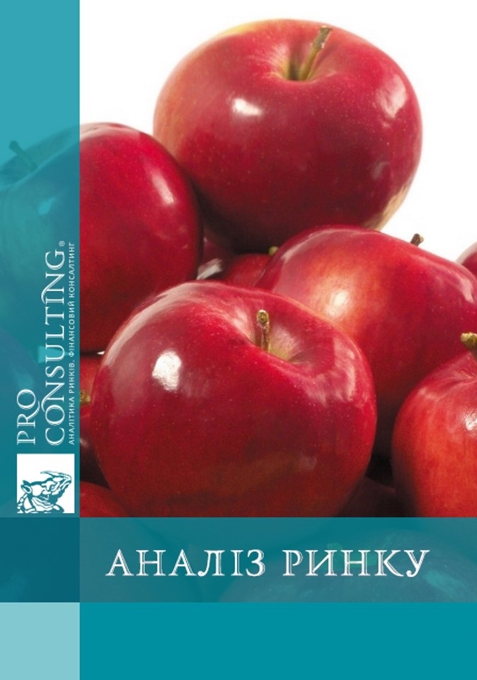 Аналіз ринку яблук України. 2009 рік